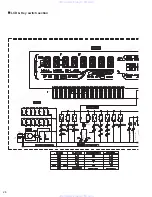 Предварительный просмотр 38 страницы JVC KD-ADV6160 Service Manual