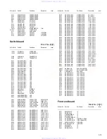 Предварительный просмотр 61 страницы JVC KD-ADV6160 Service Manual