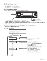 Предварительный просмотр 27 страницы JVC KD-ADV6270J Service Manual