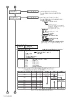 Предварительный просмотр 28 страницы JVC KD-ADV6270J Service Manual