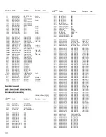 Предварительный просмотр 52 страницы JVC KD-ADV6270J Service Manual