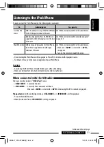 Preview for 31 page of JVC KD-ADV6580 Instructions Manual