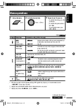 Preview for 39 page of JVC KD-ADV6580 Instructions Manual