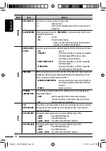 Preview for 46 page of JVC KD-ADV6580 Instructions Manual