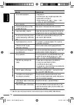 Preview for 56 page of JVC KD-ADV6580 Instructions Manual