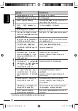 Preview for 58 page of JVC KD-ADV6580 Instructions Manual