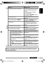 Preview for 59 page of JVC KD-ADV6580 Instructions Manual