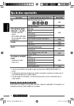 Preview for 64 page of JVC KD-ADV6580 Instructions Manual