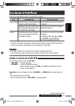 Preview for 91 page of JVC KD-ADV6580 Instructions Manual