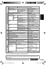 Preview for 121 page of JVC KD-ADV6580 Instructions Manual