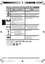 Preview for 136 page of JVC KD-ADV6580 Instructions Manual