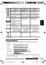 Preview for 137 page of JVC KD-ADV6580 Instructions Manual