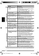 Preview for 176 page of JVC KD-ADV6580 Instructions Manual