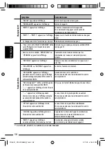 Preview for 178 page of JVC KD-ADV6580 Instructions Manual