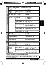 Preview for 181 page of JVC KD-ADV6580 Instructions Manual