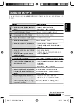 Preview for 117 page of JVC KD-ADV7380 Instructions Manual