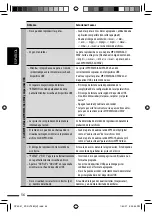 Preview for 118 page of JVC KD-ADV7380 Instructions Manual