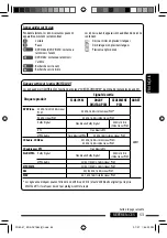 Предварительный просмотр 177 страницы JVC KD-ADV7380 Instructions Manual