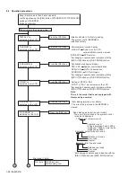 Предварительный просмотр 28 страницы JVC KD-ADV7380J Service Manual