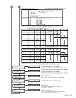 Предварительный просмотр 29 страницы JVC KD-ADV7380J Service Manual