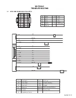 Предварительный просмотр 31 страницы JVC KD-ADV7380J Service Manual