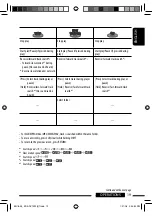 Предварительный просмотр 19 страницы JVC KD-ADV7490 Instruction Manual