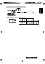 Предварительный просмотр 41 страницы JVC KD-ADV7490 Instruction Manual