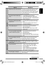 Предварительный просмотр 65 страницы JVC KD-ADV7490 Instruction Manual