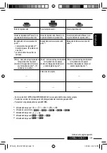 Предварительный просмотр 87 страницы JVC KD-ADV7490 Instruction Manual