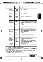 Предварительный просмотр 113 страницы JVC KD-ADV7490 Instruction Manual