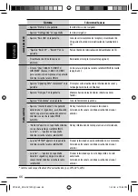 Предварительный просмотр 134 страницы JVC KD-ADV7490 Instruction Manual