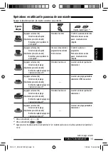 Предварительный просмотр 151 страницы JVC KD-ADV7490 Instruction Manual