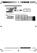 Предварительный просмотр 177 страницы JVC KD-ADV7490 Instruction Manual