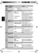 Предварительный просмотр 186 страницы JVC KD-ADV7490 Instruction Manual