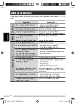 Предварительный просмотр 198 страницы JVC KD-ADV7490 Instruction Manual