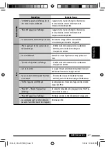 Предварительный просмотр 203 страницы JVC KD-ADV7490 Instruction Manual