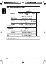 Предварительный просмотр 58 страницы JVC KD-ADV8490 Instructions Manual