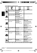 Предварительный просмотр 82 страницы JVC KD-ADV8490 Instructions Manual