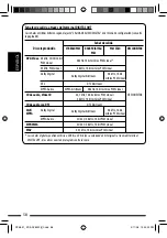 Предварительный просмотр 124 страницы JVC KD-ADV8490 Instructions Manual