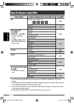 Предварительный просмотр 138 страницы JVC KD-ADV8490 Instructions Manual