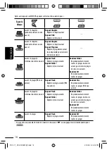 Предварительный просмотр 148 страницы JVC KD-ADV8490 Instructions Manual