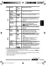 Предварительный просмотр 175 страницы JVC KD-ADV8490 Instructions Manual