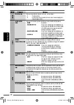 Предварительный просмотр 180 страницы JVC KD-ADV8490 Instructions Manual