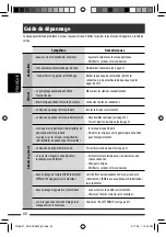 Предварительный просмотр 192 страницы JVC KD-ADV8490 Instructions Manual