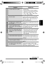 Предварительный просмотр 193 страницы JVC KD-ADV8490 Instructions Manual