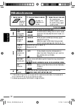 Предварительный просмотр 116 страницы JVC KD-AHD59 - Radio / HD Instructions Manual