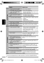 Предварительный просмотр 126 страницы JVC KD-AHD59 - Radio / HD Instructions Manual