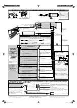 Предварительный просмотр 2 страницы JVC KD-AHD65 Installation Manual