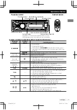 Предварительный просмотр 27 страницы JVC KD-AHD65 Instruction Manual