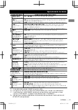 Предварительный просмотр 39 страницы JVC KD-AHD65 Instruction Manual